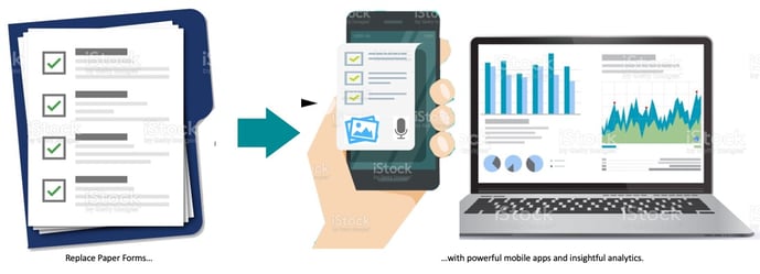 Digitize Paper Forms