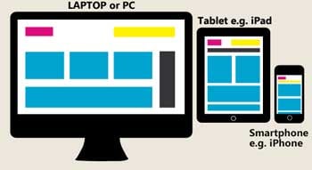 Consider responsive design in your mobile app design efforts Consider responsive design in your mobile app design elements