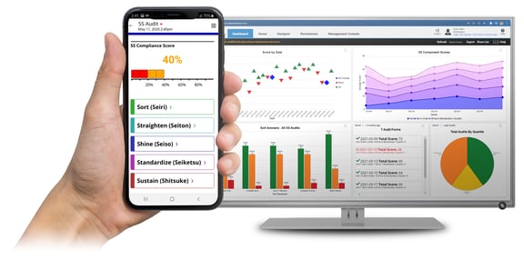 Replace manual data collection